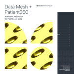 Data Mesh Patient Cover 360
