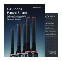 Ebook Hubspot cover_Get to the Future Faster